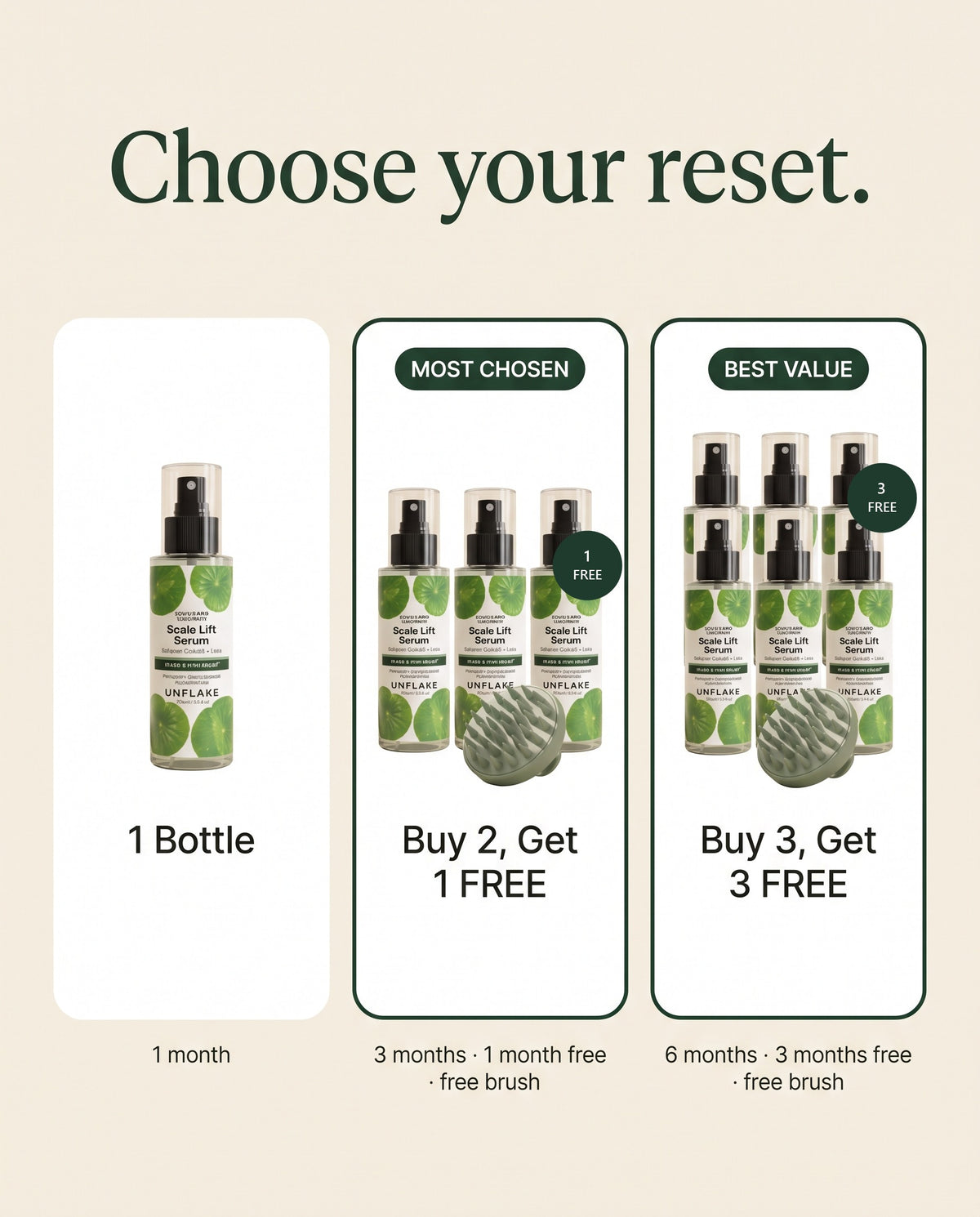 Choose your reset: 1 bottle, buy 2 get 1 free, buy 3 get 3 free
